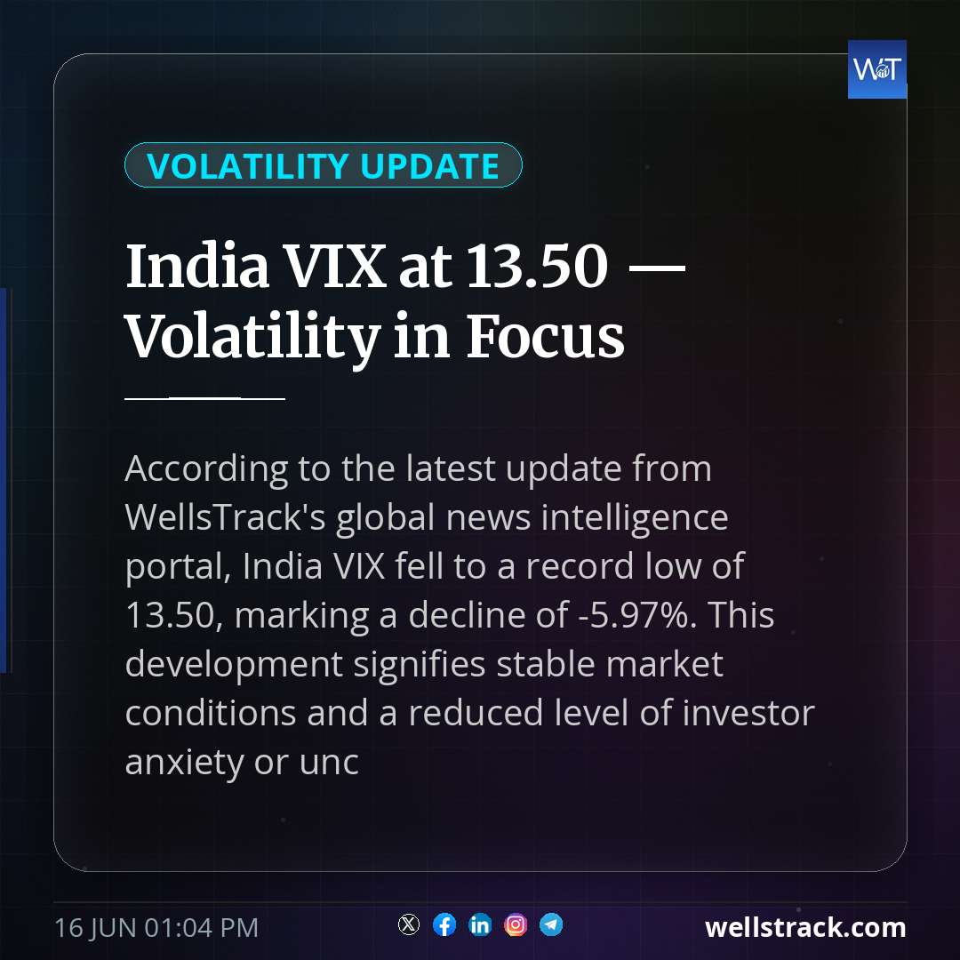 India VIX at 13.50 — Volatility in Focus